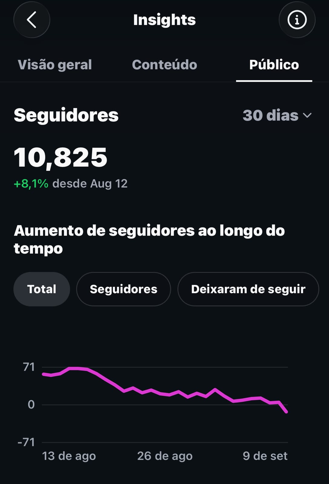 Métrica